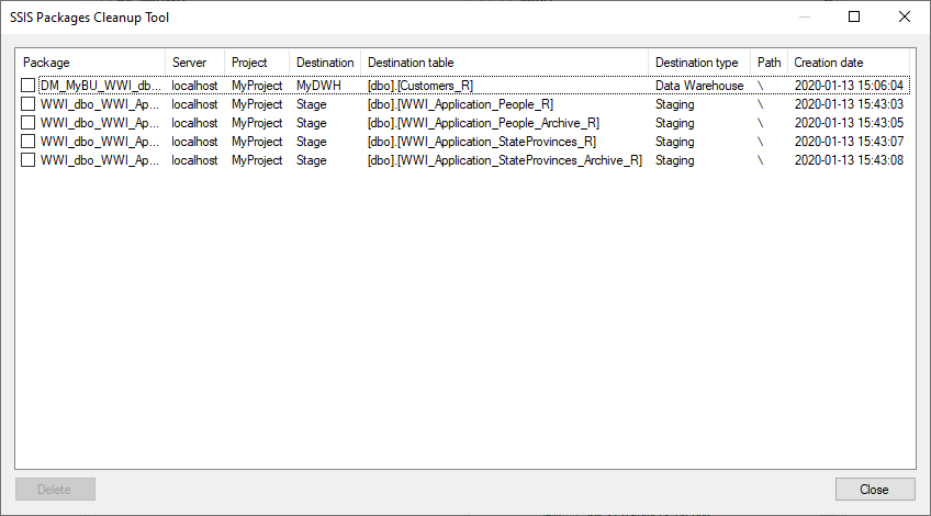 Data Warehouses Timextender Support